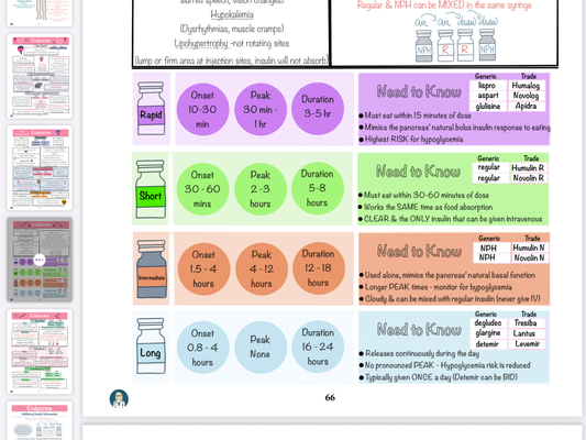 Digital E-BOOK: A Comprehensive Adult Health Pharmacology Study Guide (PDF)