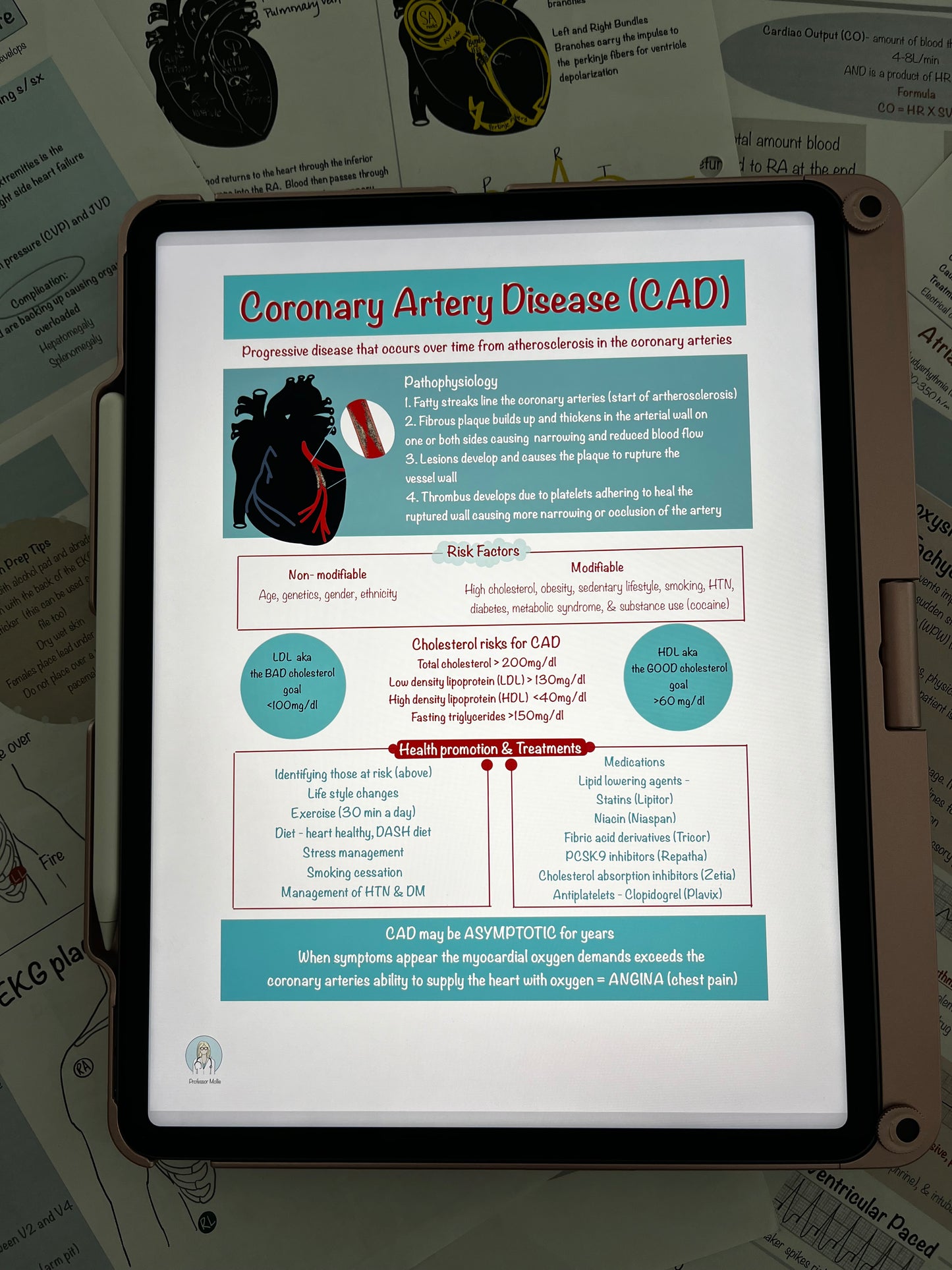 Nursing Note Digital E-Book