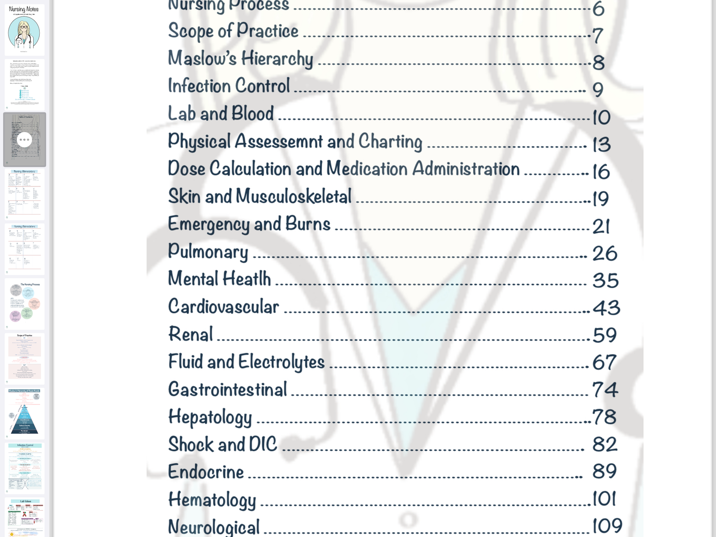 Nursing Notes & Study Guide (spiral-bound)