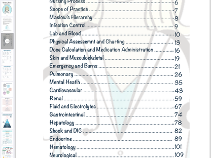 Nursing Notes & Study Guide (spiral-bound)