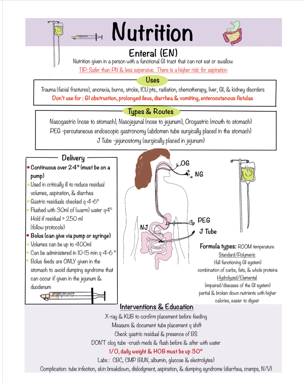 Pharmacology Success Notebook
