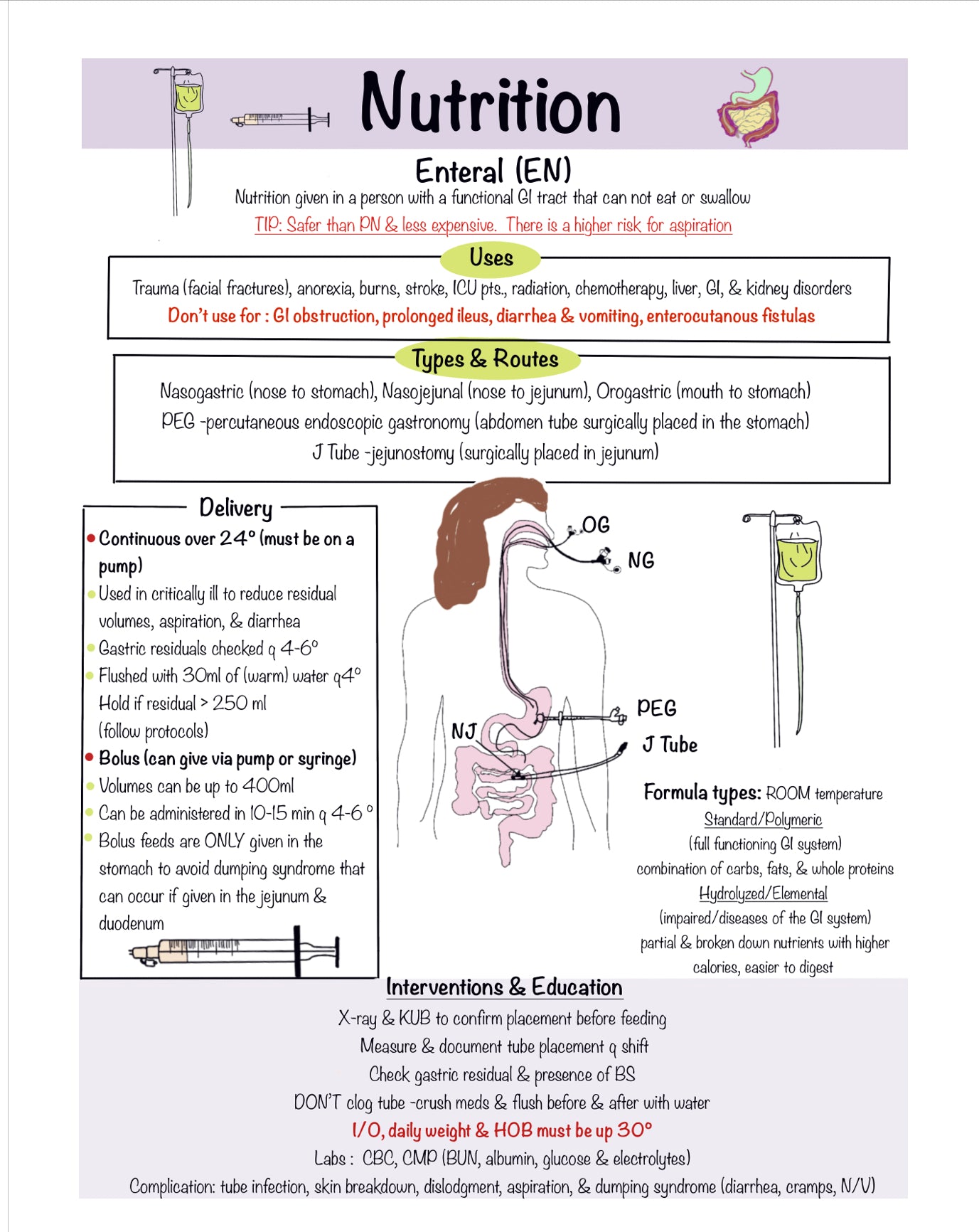 Pharmacology Success Notebook
