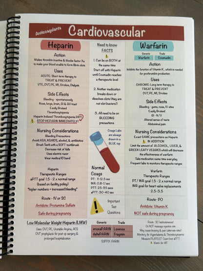 NEW Product: A Comprehensive Adult Health Pharmacology Study Guide