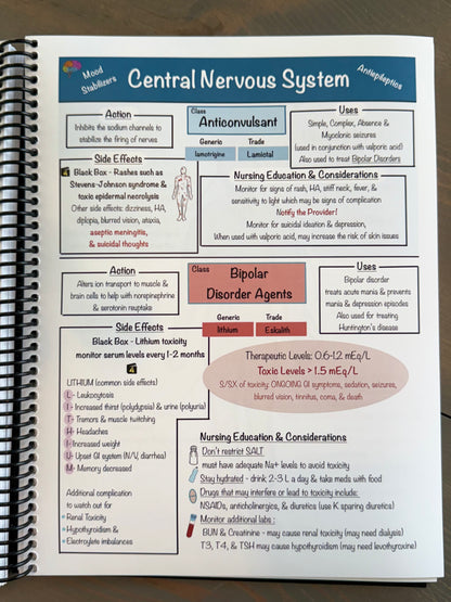 NEW Product: A Comprehensive Adult Health Pharmacology Study Guide