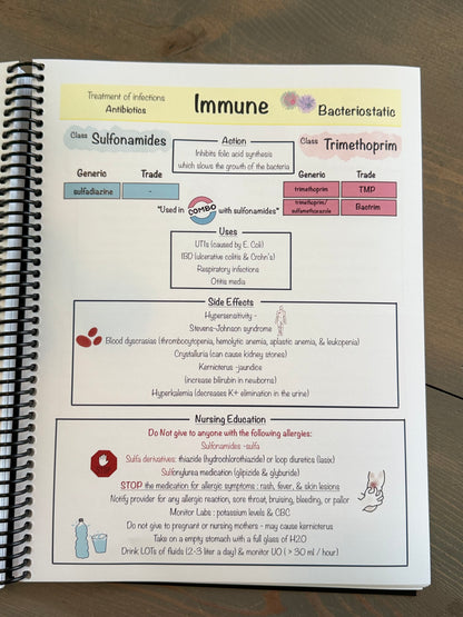 NEW Product: A Comprehensive Adult Health Pharmacology Study Guide