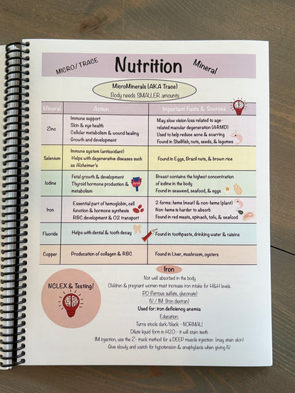 NEW Product: A Comprehensive Adult Health Pharmacology Study Guide