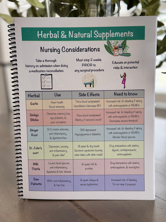 Nursing  Notes: A Comprehensive Adult Health Pharmacology Study Guide