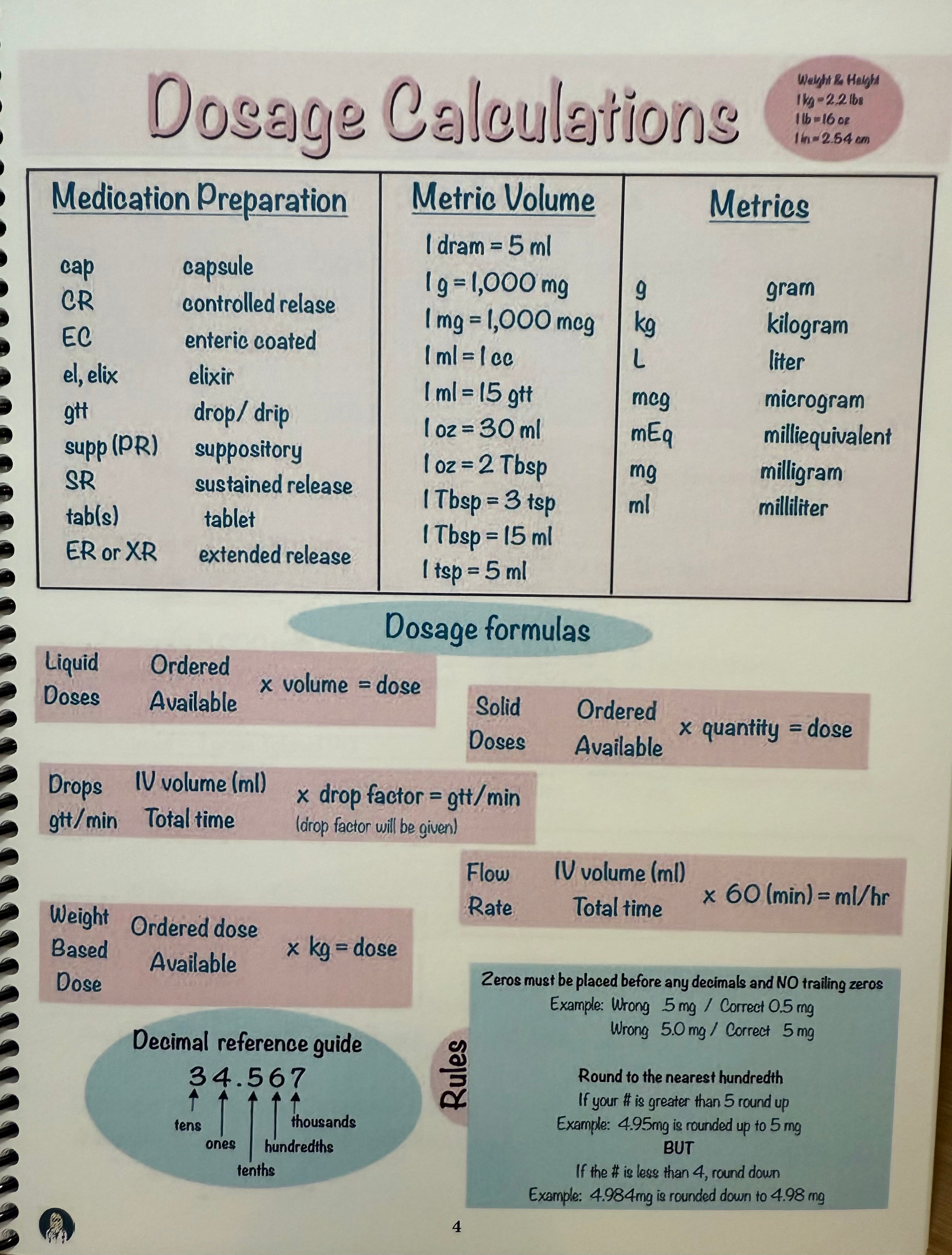 ⚠️ Final Sale Item -Pharmacology Nursing Notes (Limited Quantity due to print quality read full description)