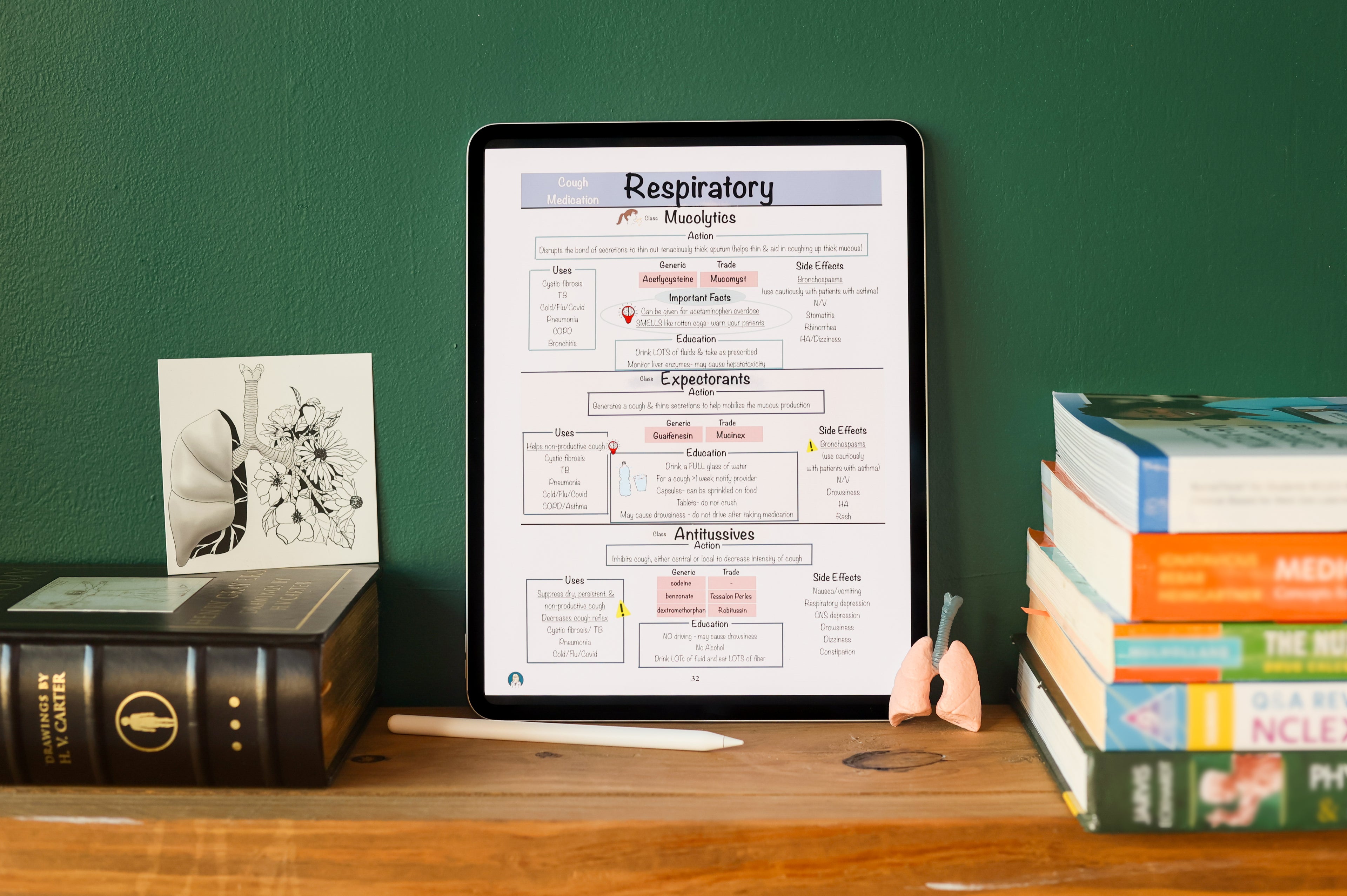 Nursing School Notebook (Digital)